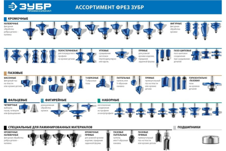 Купить ЗУБР 63 5x13мм  радиус 25.4мм  фреза фигирейная №2 фото №7