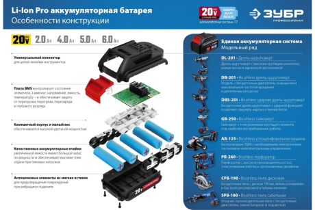 Купить ЗУБР 20В  6А  тип T7  зарядное устройство для Li-Ion АКБ  Профессионал. RT7-20-6 фото №10
